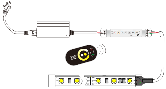 RF remote control tunable white led strip lights